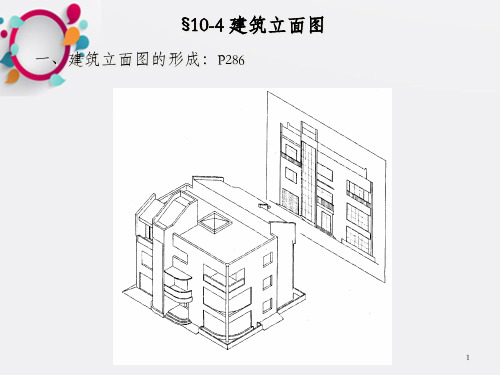 建筑立面图一、建筑立面图的形成