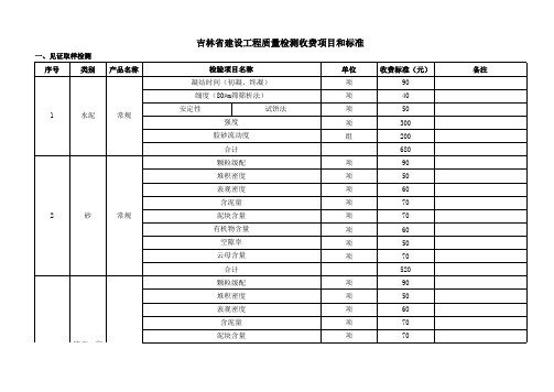 吉林省建设工程质量检测收费项目和标准(常规)