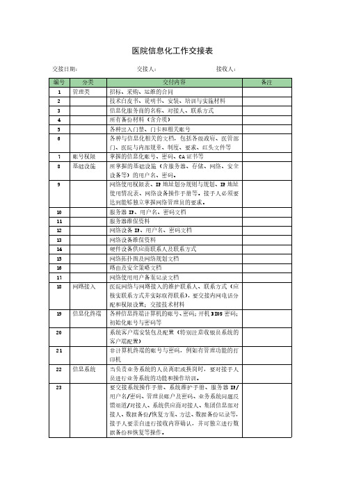 医院信息化工作交接表