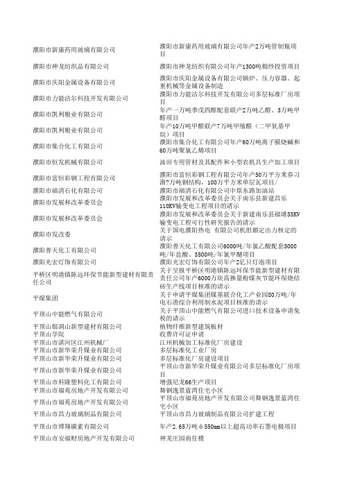 2007年河南省重点工程