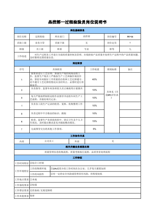 过程检验员岗位说明书