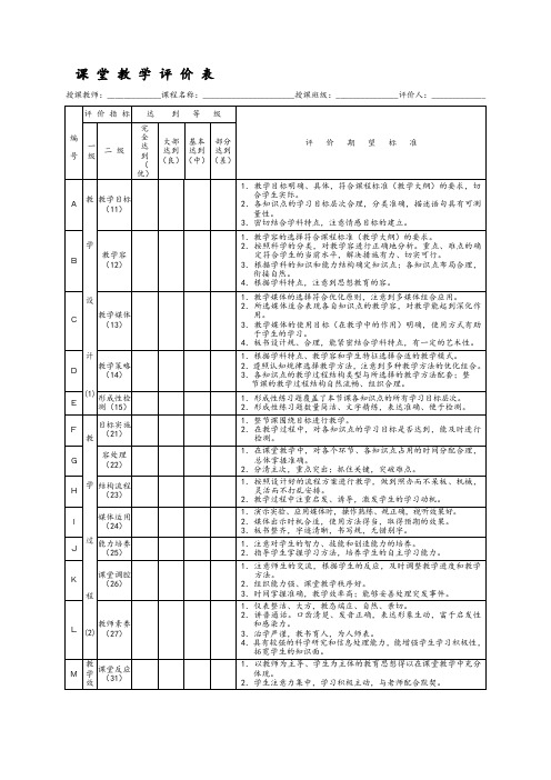 课 堂 教 学 评 价 表格