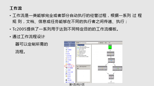 Teamcenter工作流PPT课件