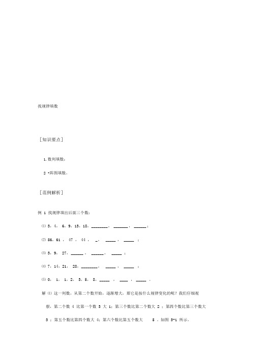 小学数学解题思路技巧-找规律填数(一二年级用)-