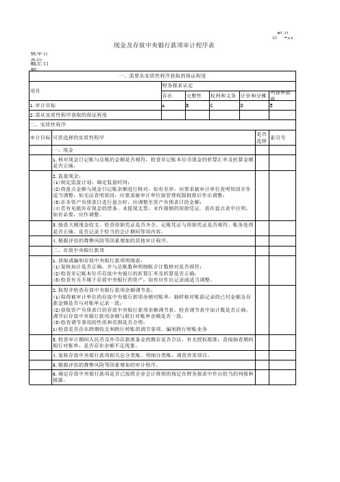 金融机构审计程序表