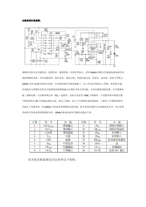 CD9088电路原理和原理图