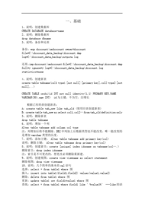 数据库常用函数