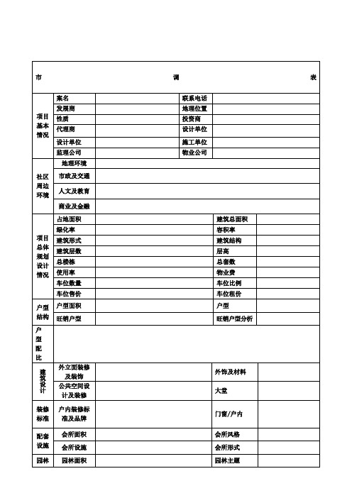 房地产市调表格(合集)