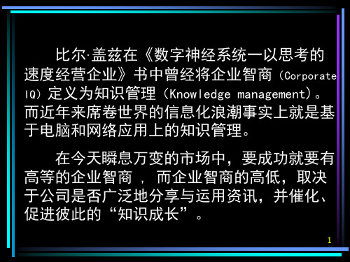 企业智商
