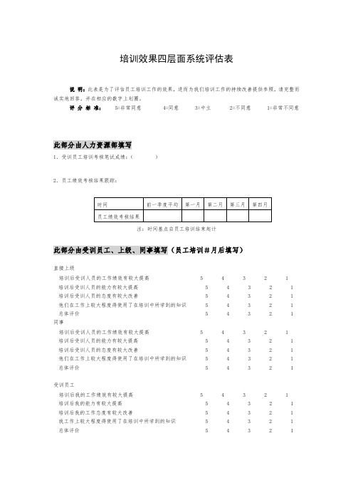 培训效果四层面系统评估表 模板