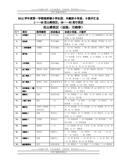 高桥镇小学各类社团、兴趣班安排表