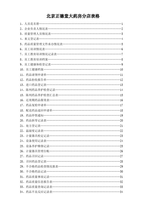 分店表格目录及表格