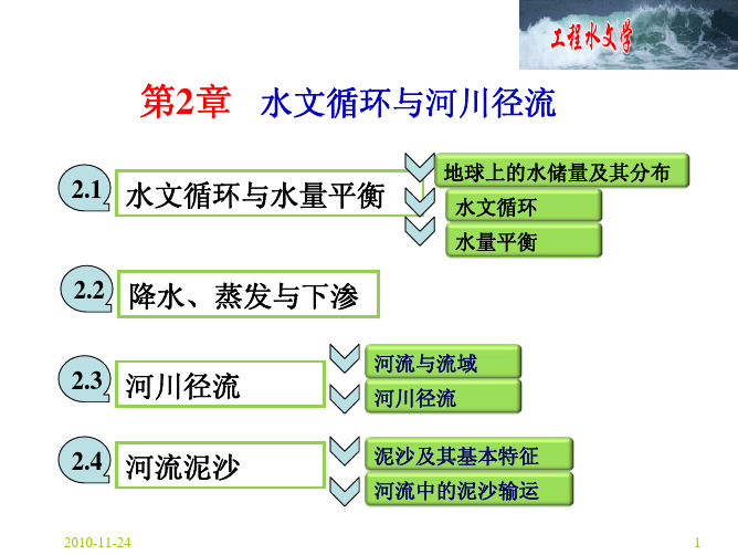 水文学2