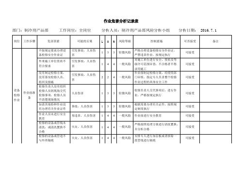 设备检修作业危害分析