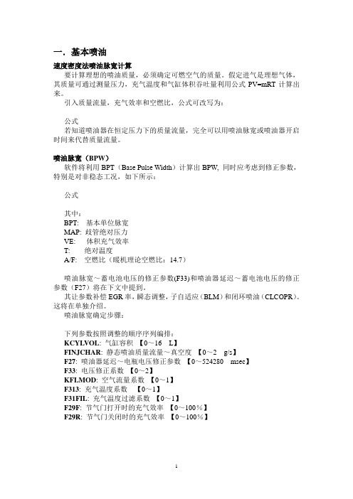 汽车发动机标定