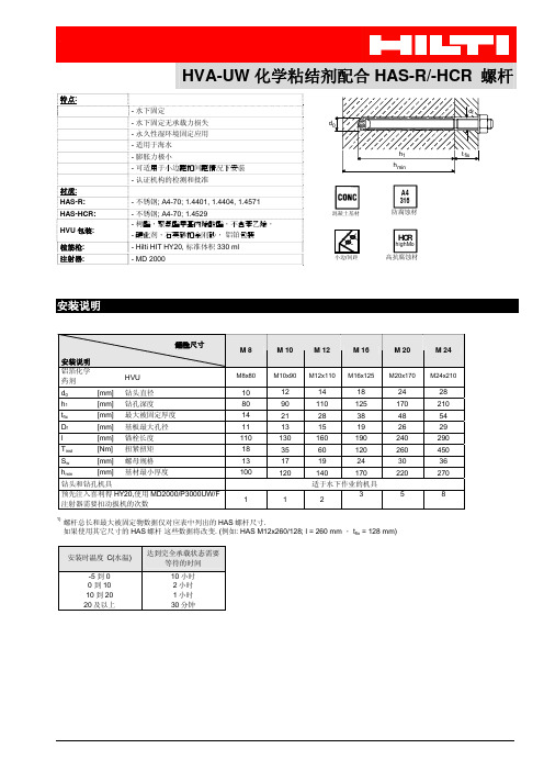 喜利得螺栓安装