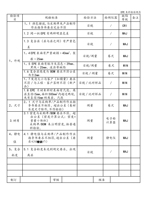 EPE来料检验规范
