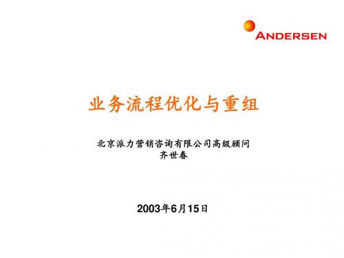 业务流程优化与重组课件
