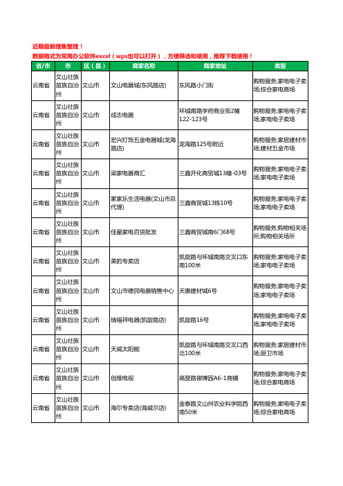 2020新版云南省文山壮族苗族自治州文山市数码商城工商企业公司商家名录名单黄页联系方式大全103家
