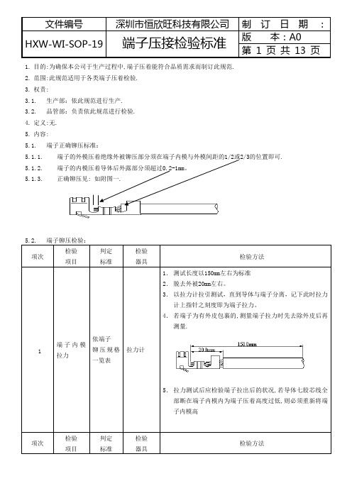 HXW-WI-20端子压接检验标准
