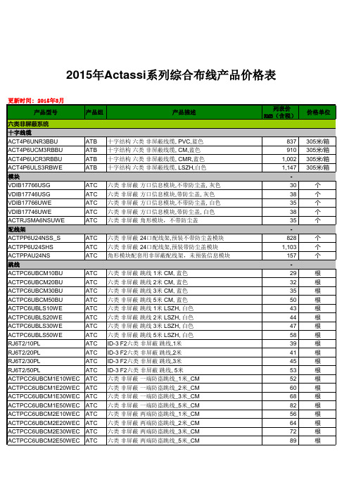 推荐-20XX年综合布线产品价格表康宁、施耐德、康普、