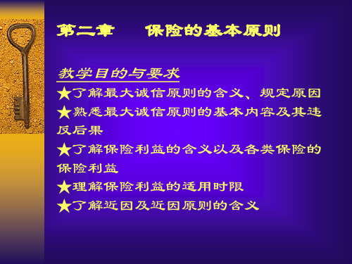 保险的基本原则-PowerPoint演示文稿