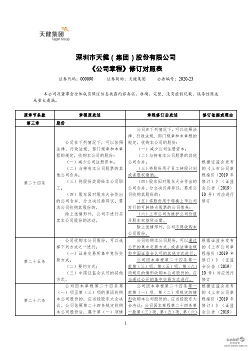 天健集团：《公司章程》修订对照表