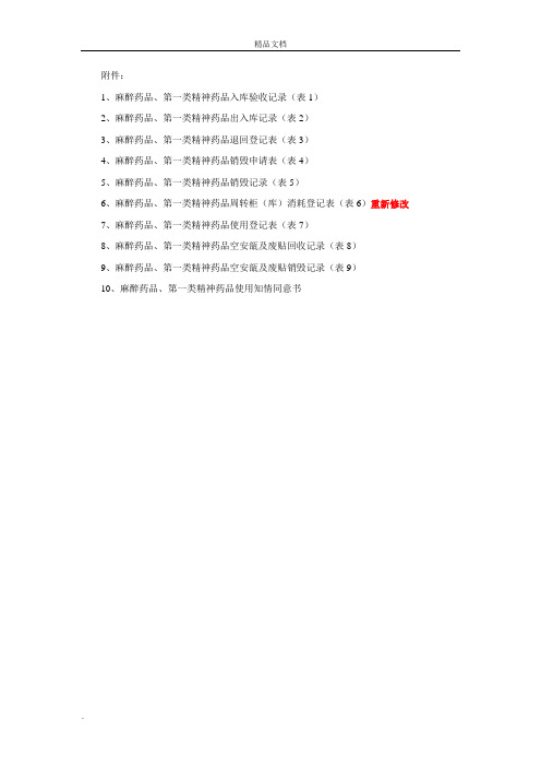 麻醉药品和精神药品管理表格