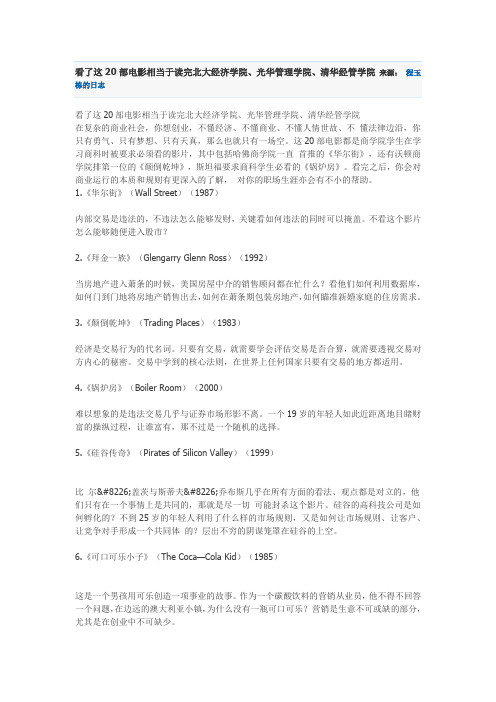 20部职业电影