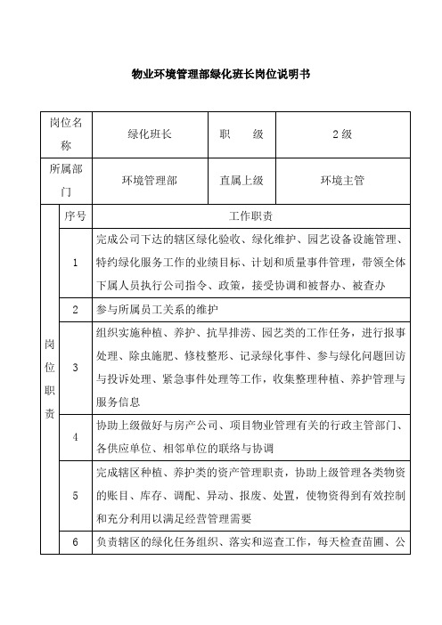 物业环境管理部绿化班长岗位说明书