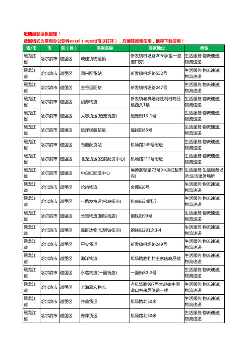 2020新版黑龙江省货运工商企业公司商家名录名单黄页联系方式电话大全3941家