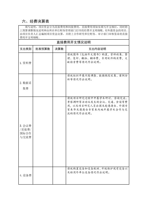 全国艺术科学规划项目结项鉴定审批书-六、经费决算表(适用2016年新办法)