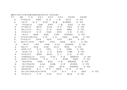 2012年全国大学生数学建模竞赛湖北赛区获奖名单