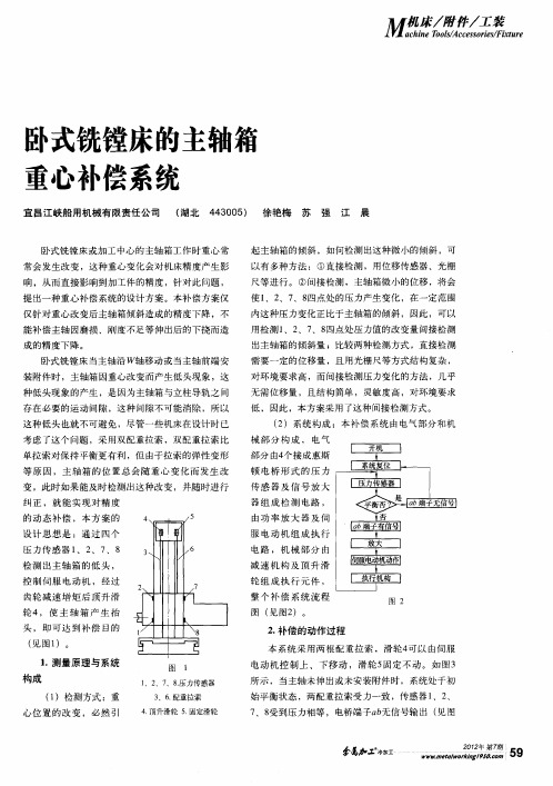 卧式铣镗床的主轴箱重心补偿系统
