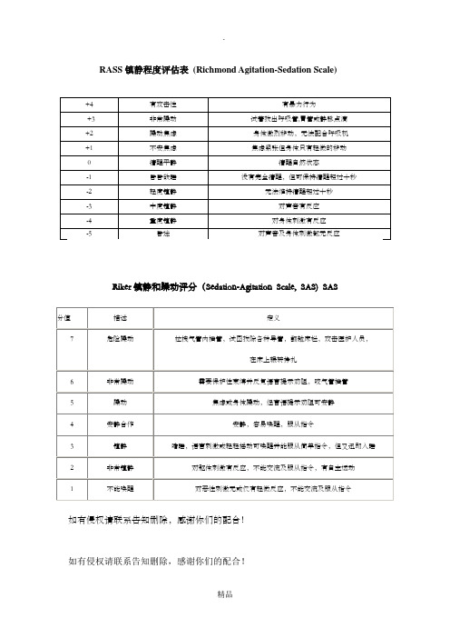 RASS镇静评分37324