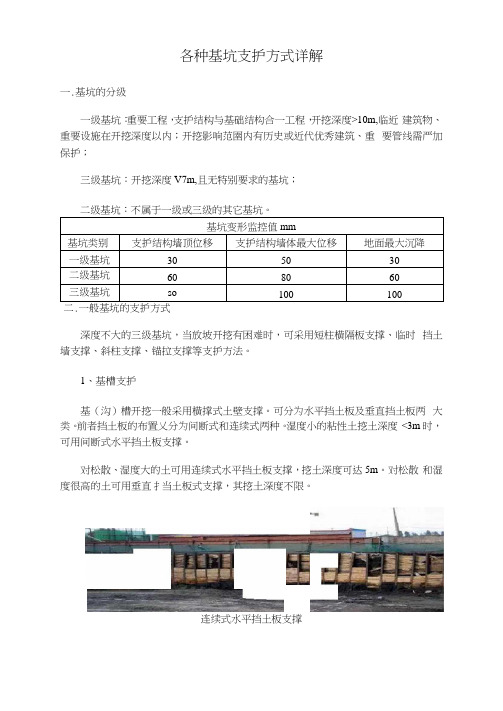 各种基坑支护方式详解