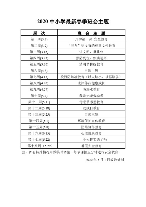 2020中小学春季每周班会主题安排表+主题班会活动方案