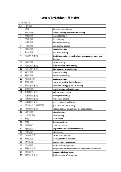 暖通专业常用术语中英文对照