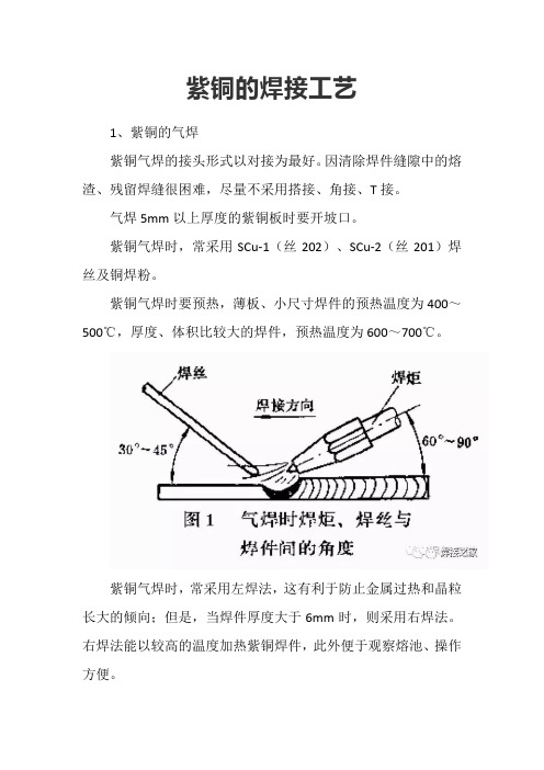 紫铜的焊接工艺