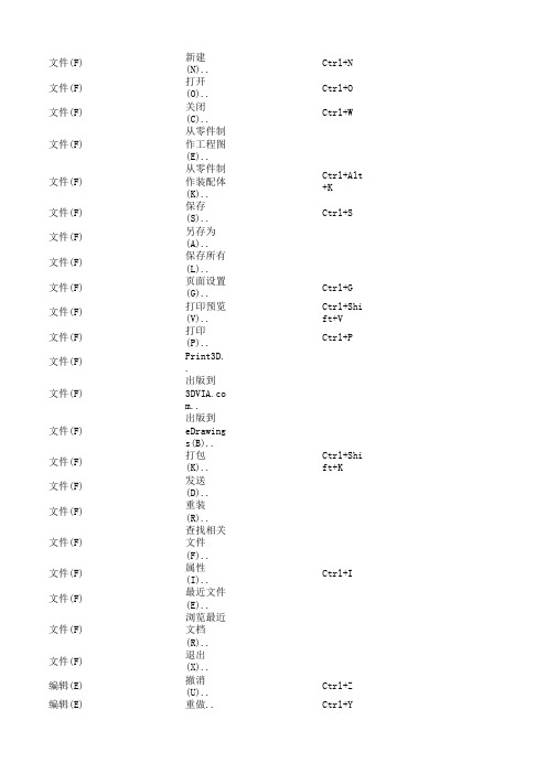 solidworks最全快捷键