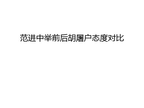 【管理资料】范进中举前后胡屠户态度对比汇编