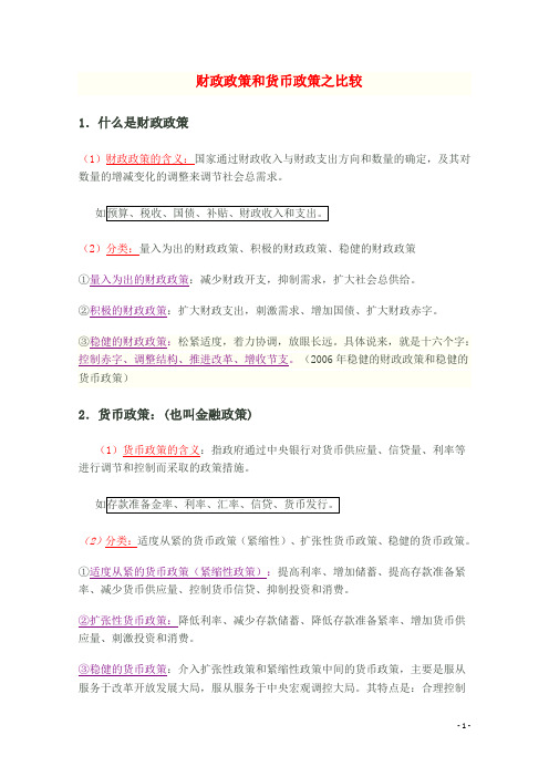 财政政策和货币政策