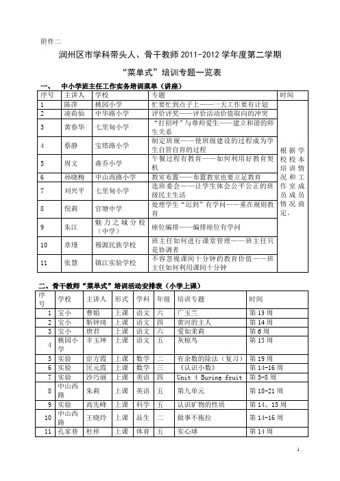 中小学班主任工作实务培训菜单(讲座)