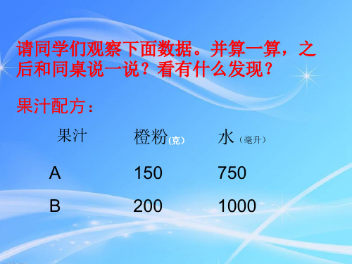 青岛版六年级下册数学课件《信息窗一(比例的意义)》(2) (共12张PPT)