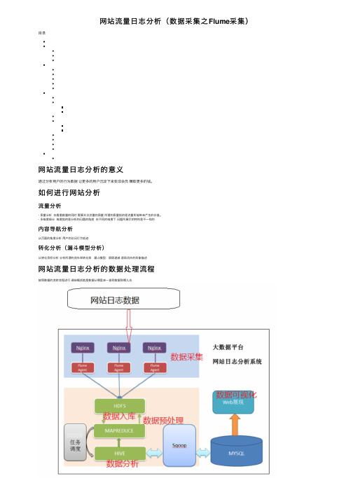 网站流量日志分析（数据采集之Flume采集）