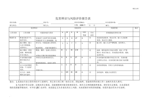 喷漆危害识别与风险评价
