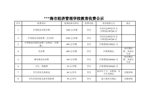 上海市经济管理学校教育收费公示【模板】