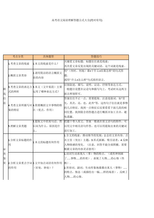 最新高考语文阅读理解答题公式大全(绝对有用)