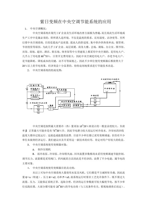 紫日变频在中央空调节能系统的应用