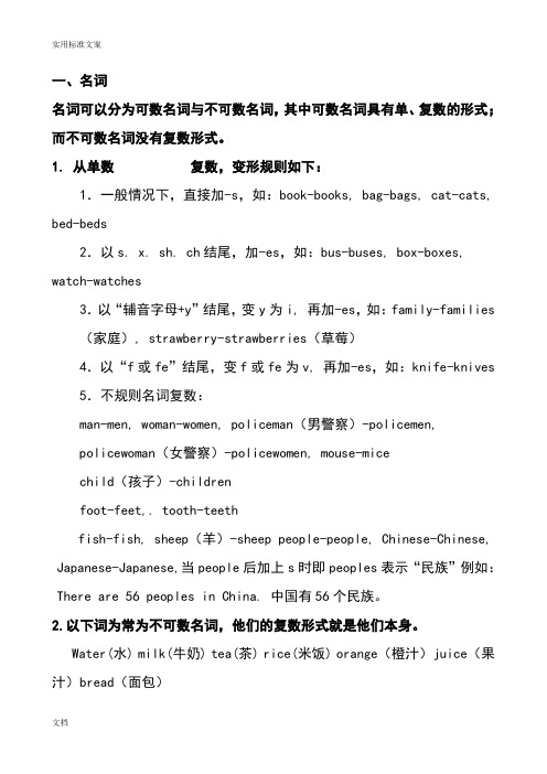 小学英语名词变复数讲解和练习